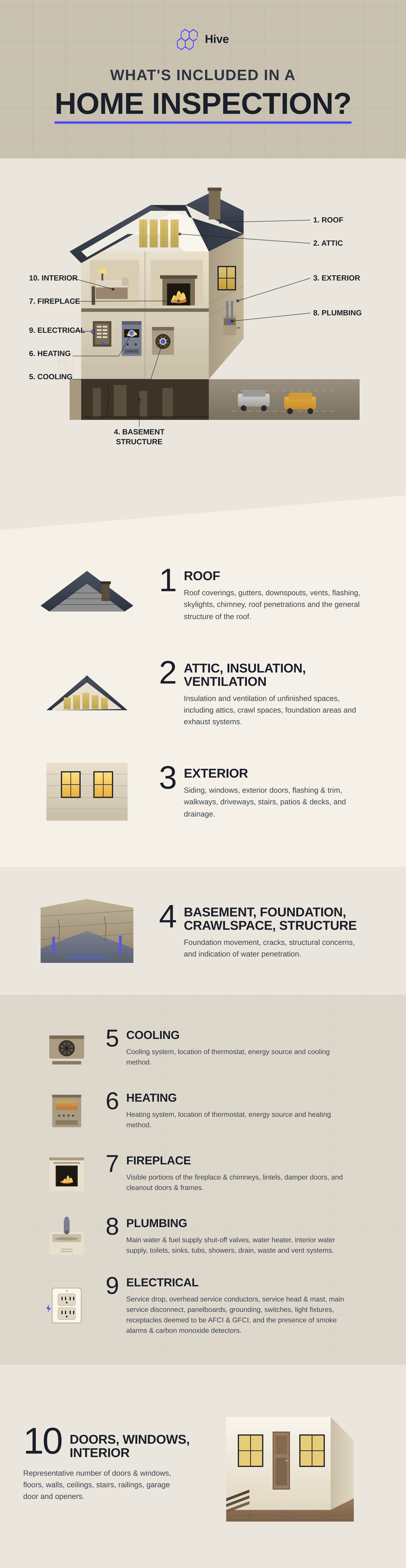 Home inspector examining a property